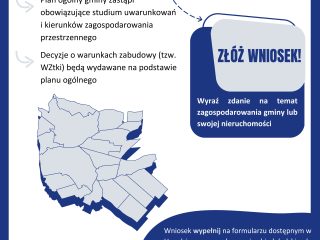 Obrazek wyróżniający Plan Ogólny Gminy Konopnica