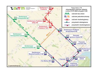 Obrazek wyróżniający Uwaga pasażerowie!!!