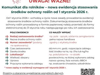 Obrazek wyróżniający KOMUNIKAT Wojewódzkiego Inspektoratu Ochrony Roślin i Nasiennictwa w Lublinie NOWA EWIDENCJA STOSOWANIA ŚRODKÓW OCHRONY ROŚLIN