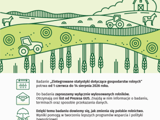 Obrazek wyróżniający „Zintegrowane statystyki dotyczące gospodarstw rolnych”