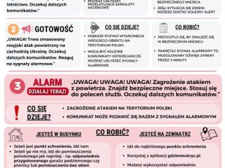 Obrazek wyróżniający Poznaj alerty RCB